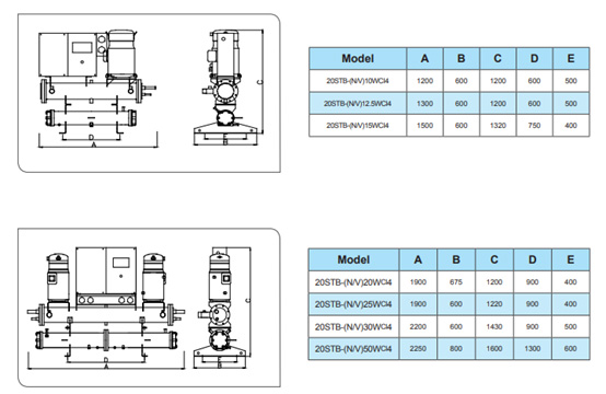 Dimensions of Water-Cooled Scroll Chiller