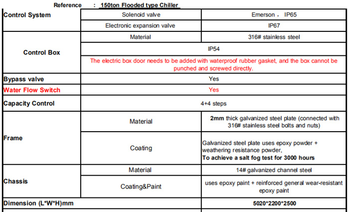 2. Resfriador de parafuso refrigerado a ar de água do mar marinho anti corrosão Especificação